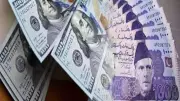 Pakistani Rupee Edges Up, Closes at Rs 280.11 Against US Dollar