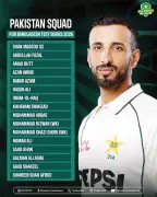 Pakistan Announces 16-Member Squad for Bangladesh Test Series
