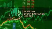 PSX Suffers Heavy Loss of 1,085 Points Amid Economic Uncertainty