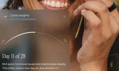Oura Ring Adds Hormonal Birth Control Support to Period Tracker