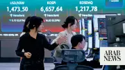 Oil Rallies, Stocks Mixed as Iran War Uncertainty Persists