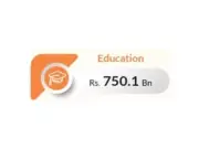 Punjab Allocates Rs 750 Billion for Education in 2026-27 Budget