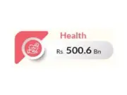 Punjab Allocates Rs500.62 Billion for Health Sector in FY2026-27 Budget