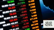 Saudi Tadawul Index Dips 0.92%, Closes at 11,012.64
