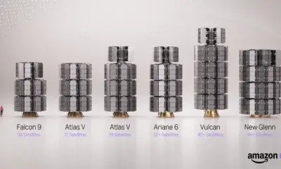 Amazon Has Enough Satellites to Launch Its Starlink Competitor