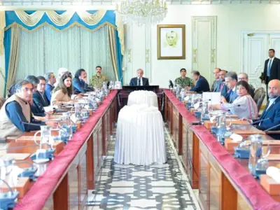 PM Shehbaz Directs Easier Loans for SMEs, Farmers to Boost Exports