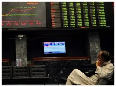 PSX KSE-100 Index Surges Over 1,700 Points in Early Trading on Friday