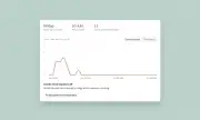 Anthropic Launches Claude Wrapped: AI Chatbot Gets Year-in-Review Reflec